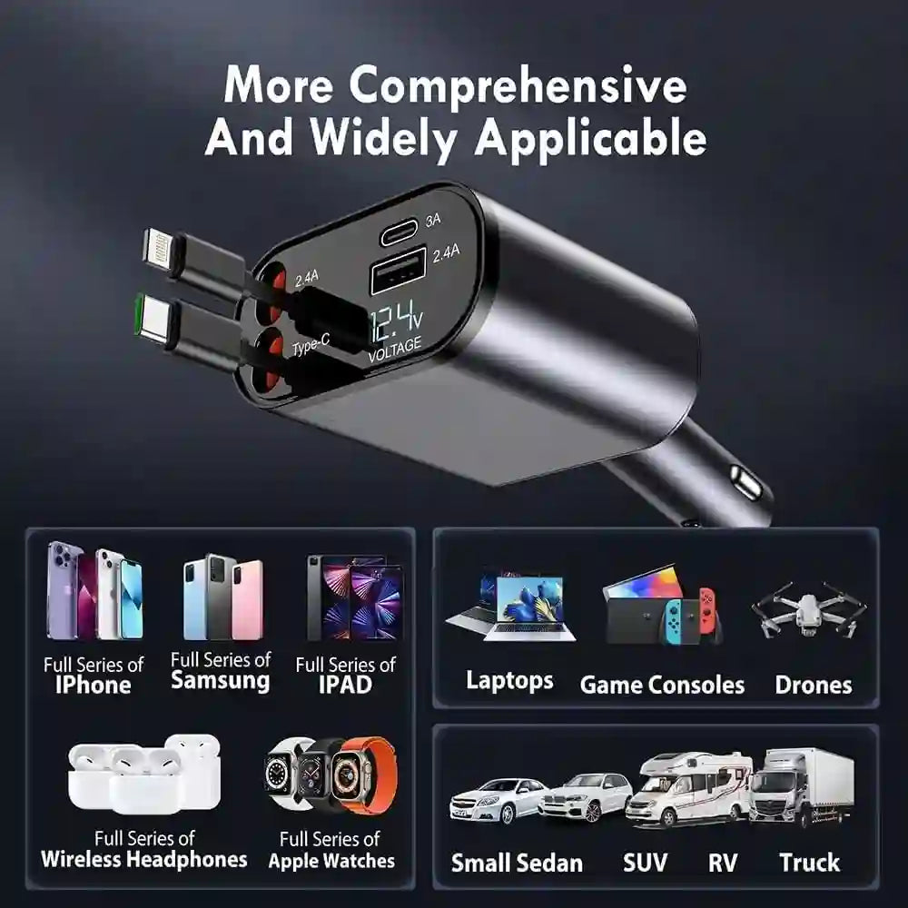 Multi-device superfast car charger - elev essentials