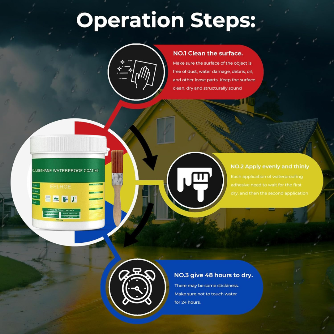 Transparent Waterproof glue - Leak Proof Glue
