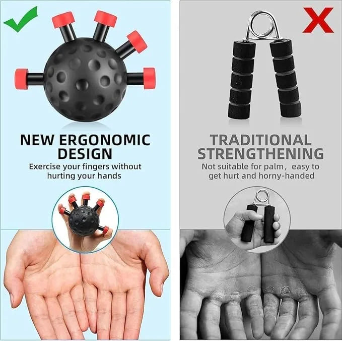finger exerciser ball ergonomic non-slip textured surface with callouts